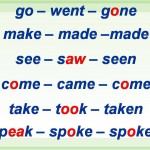 Неправильные английские глаголы. Звуковой тренажёр с примерами